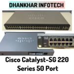 Cisco Catalyst SG220 Series 50-Port Gigabit PoE Smart Switch